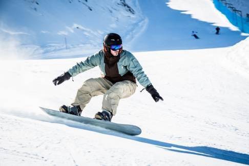 冬季体育赛事科普 单板滑雪 第一篇